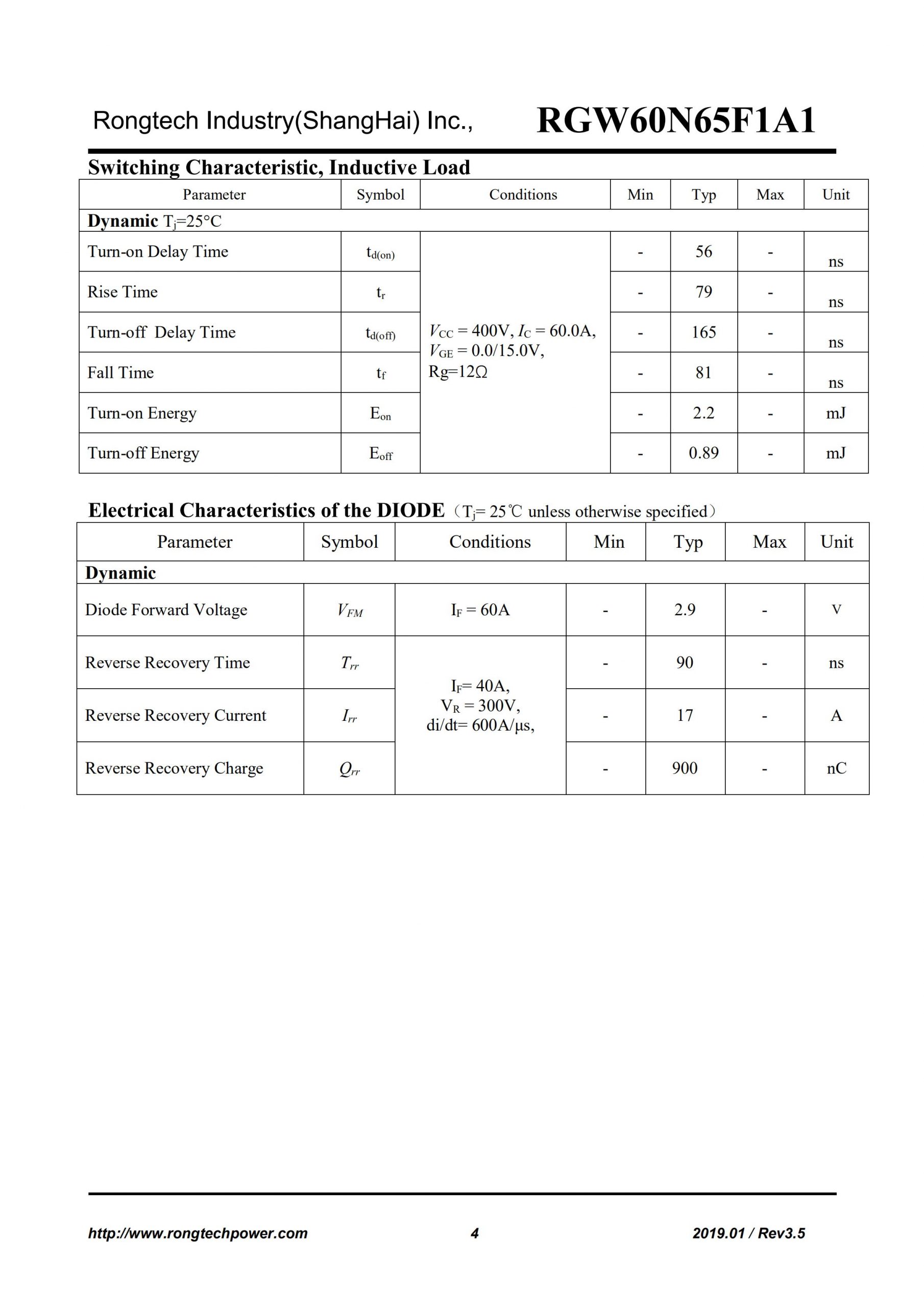 RGW60N65F1A1-rongtechsemi