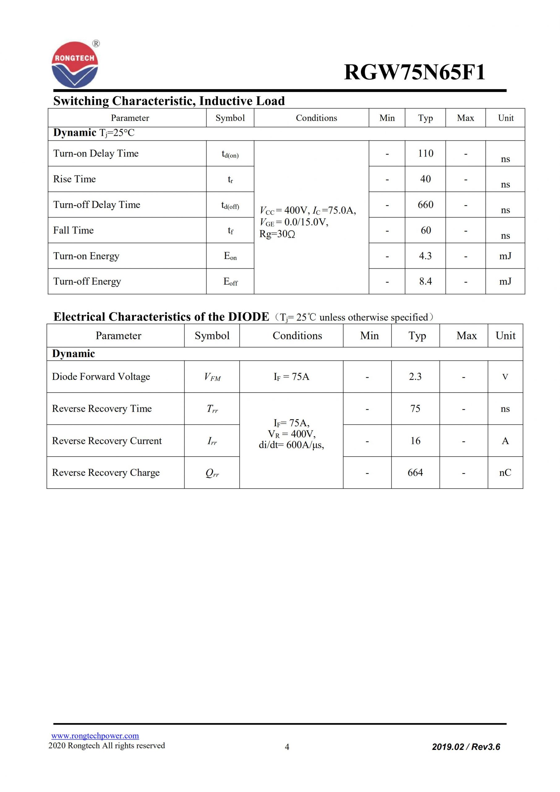 RGW75N65F1-rongtechsemi