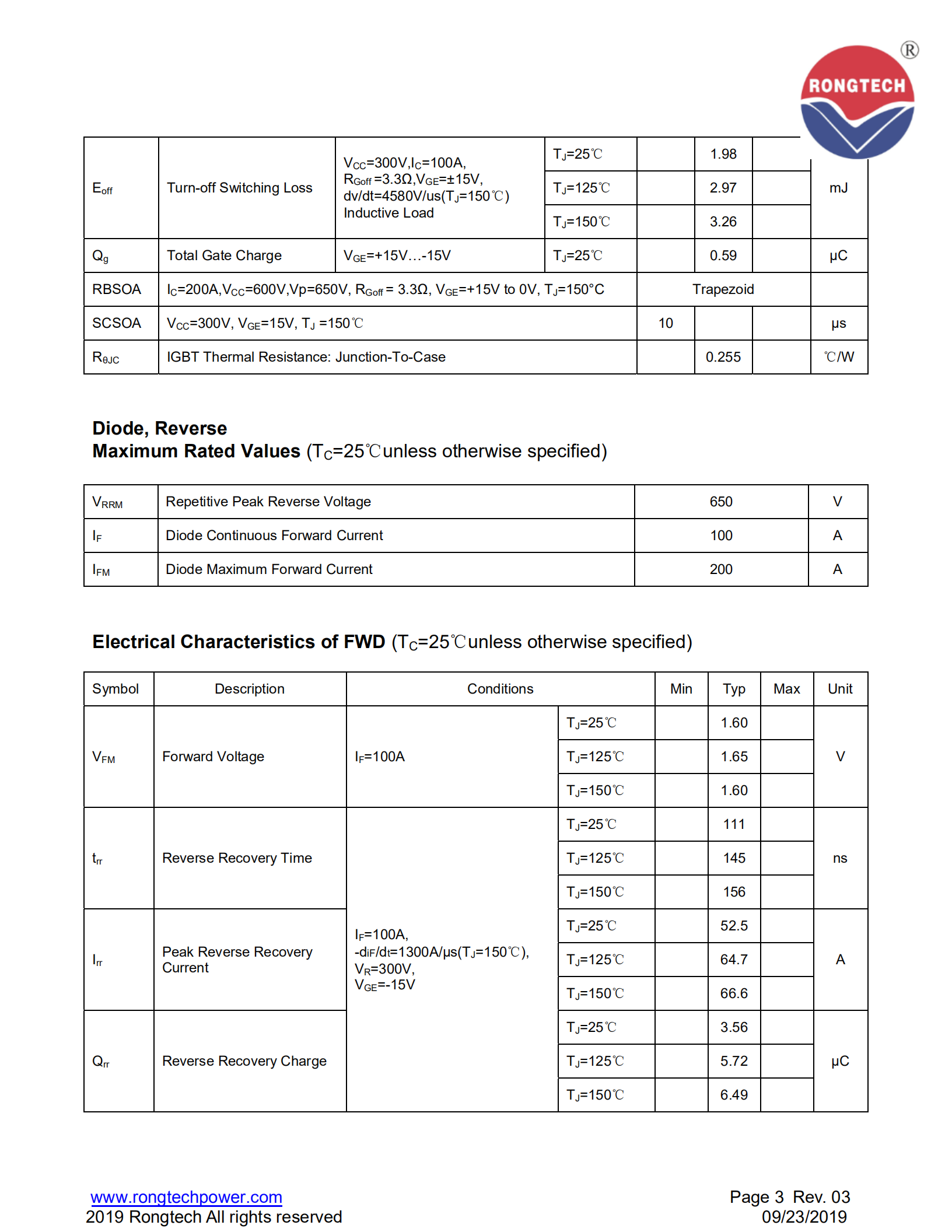 RTM100TL65B9H-rongtechsemi