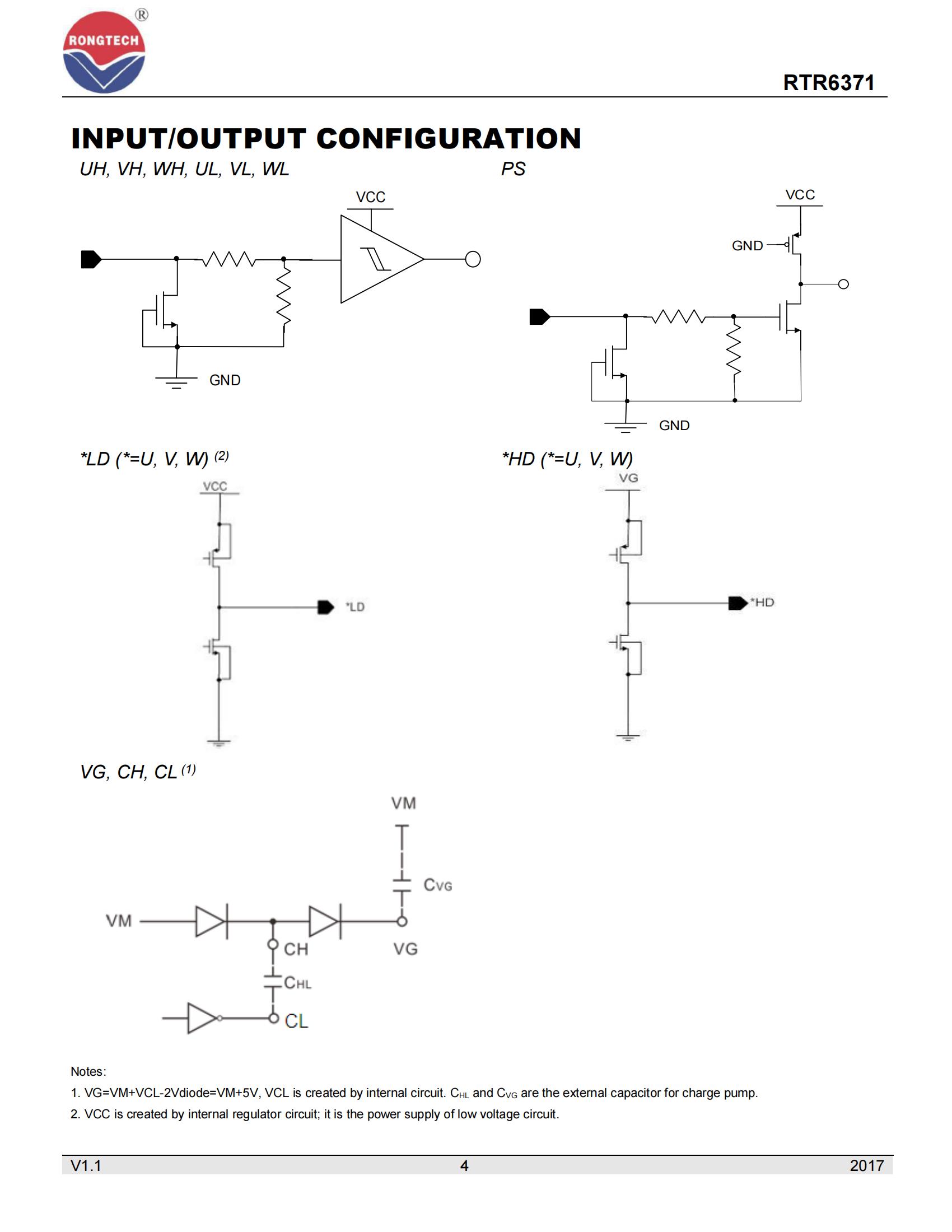 RT8360SP_RT8360DP-rongtechsemi