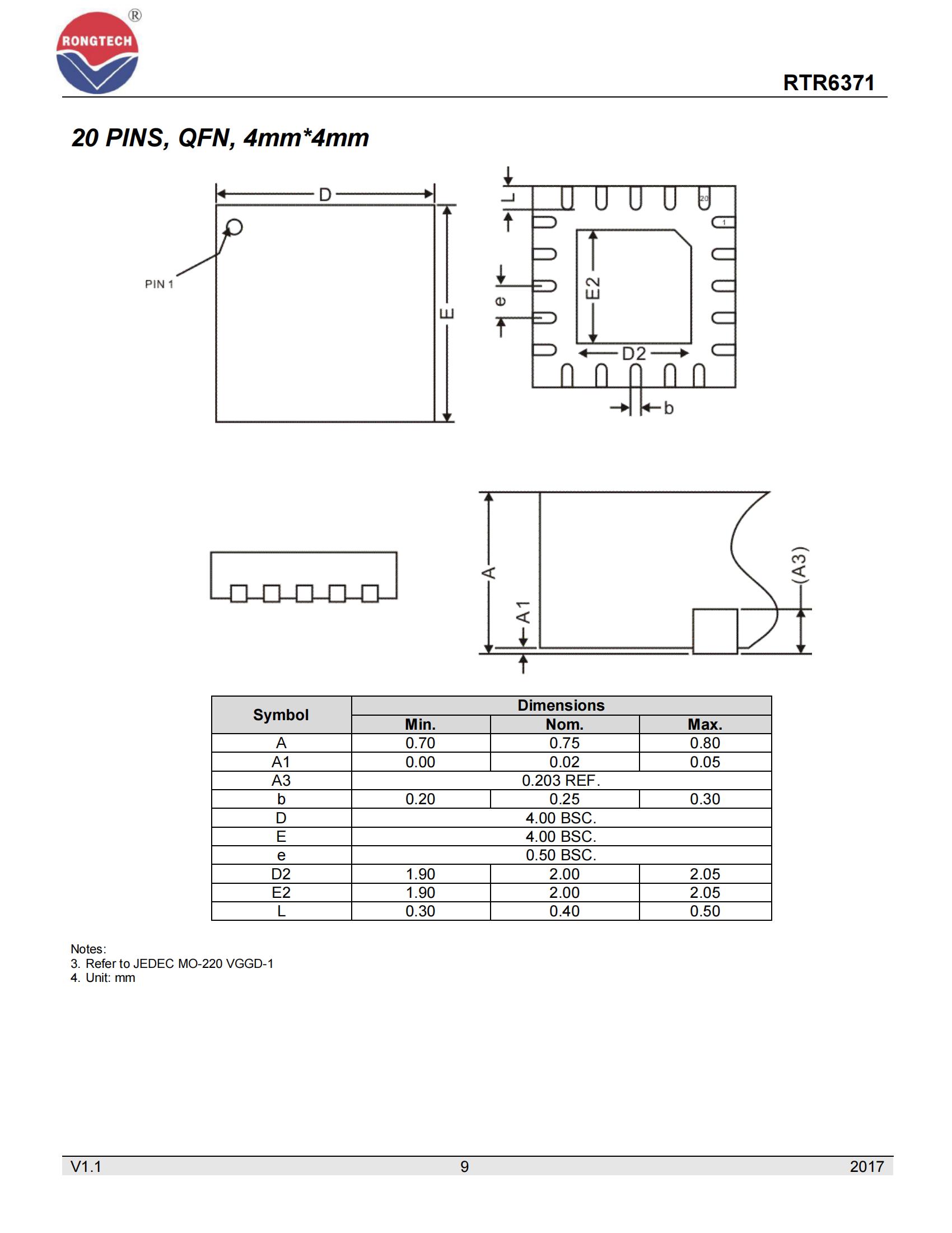 RT8360SP_RT8360DP-rongtechsemi