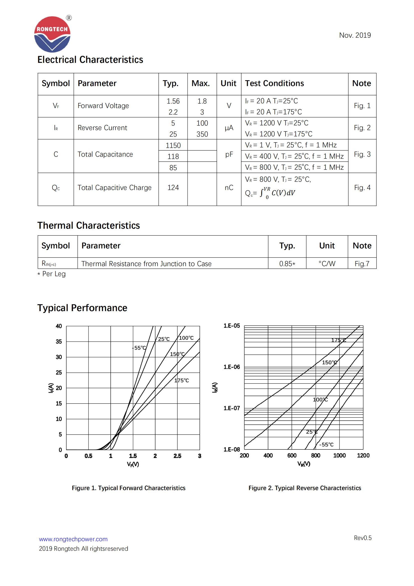 RT1D12020T3-rongtechsemi