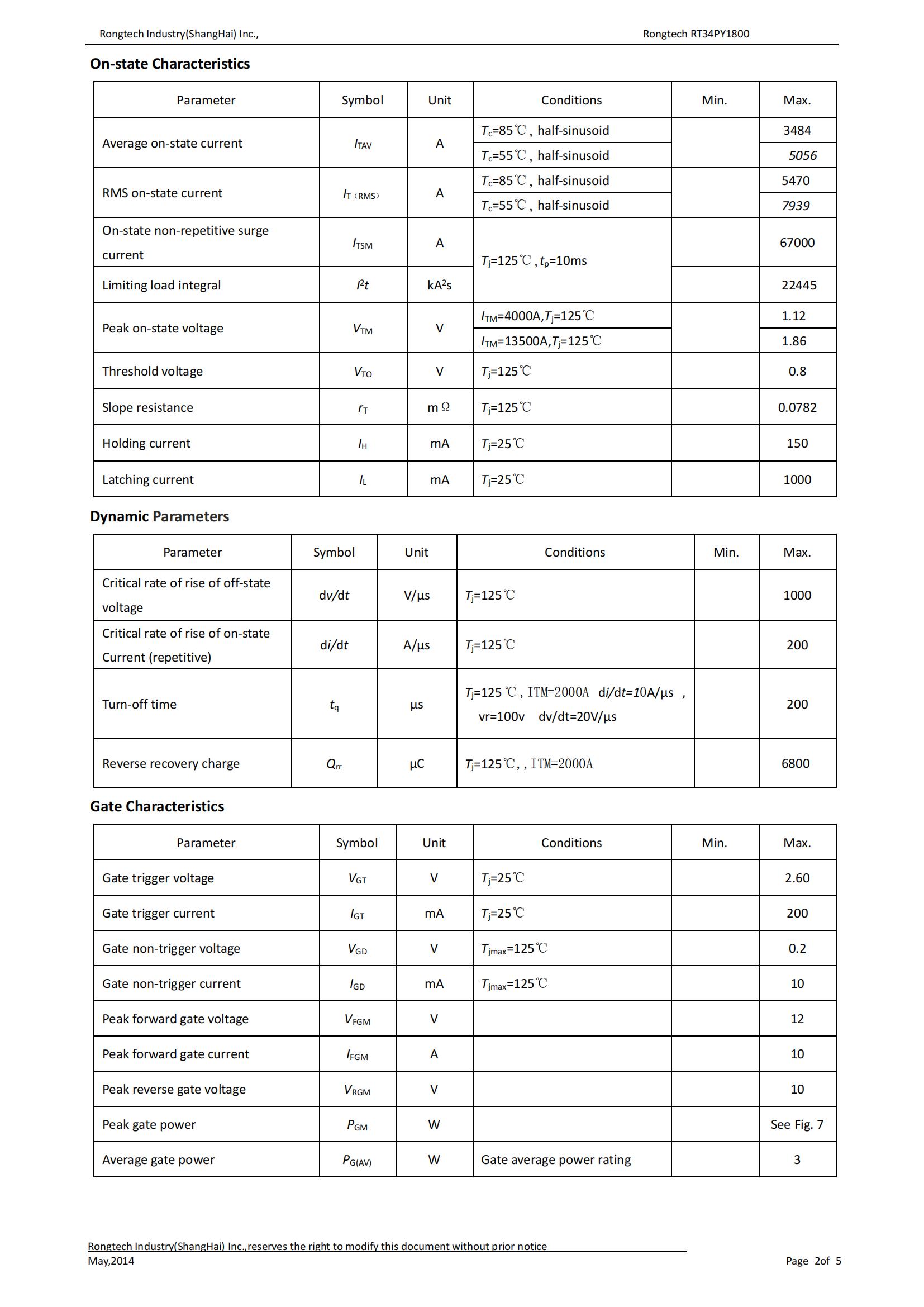 RT34PY1800-rongtechsemi