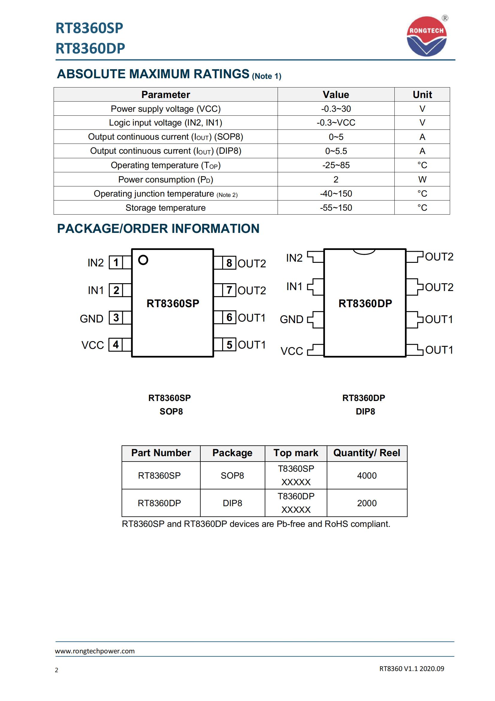 RT8360SP_RT8360DP-rongtechsemi