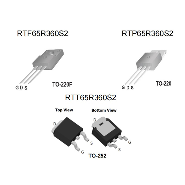 RTF_P_T65R360S2-rongtechsemi