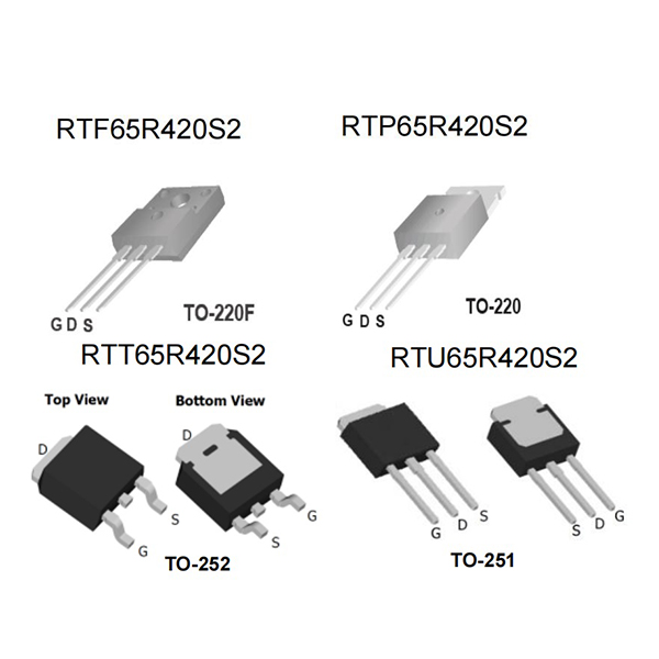 RTF_P_T_U65R420S2-rongtechsemi